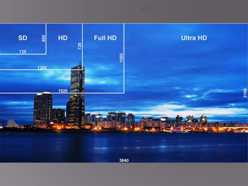 مشاهده فیلم باکیفیت بلوری و 4K